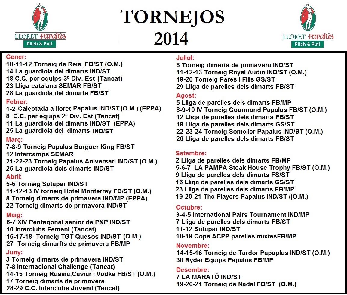 Agenda Tornejos 2014